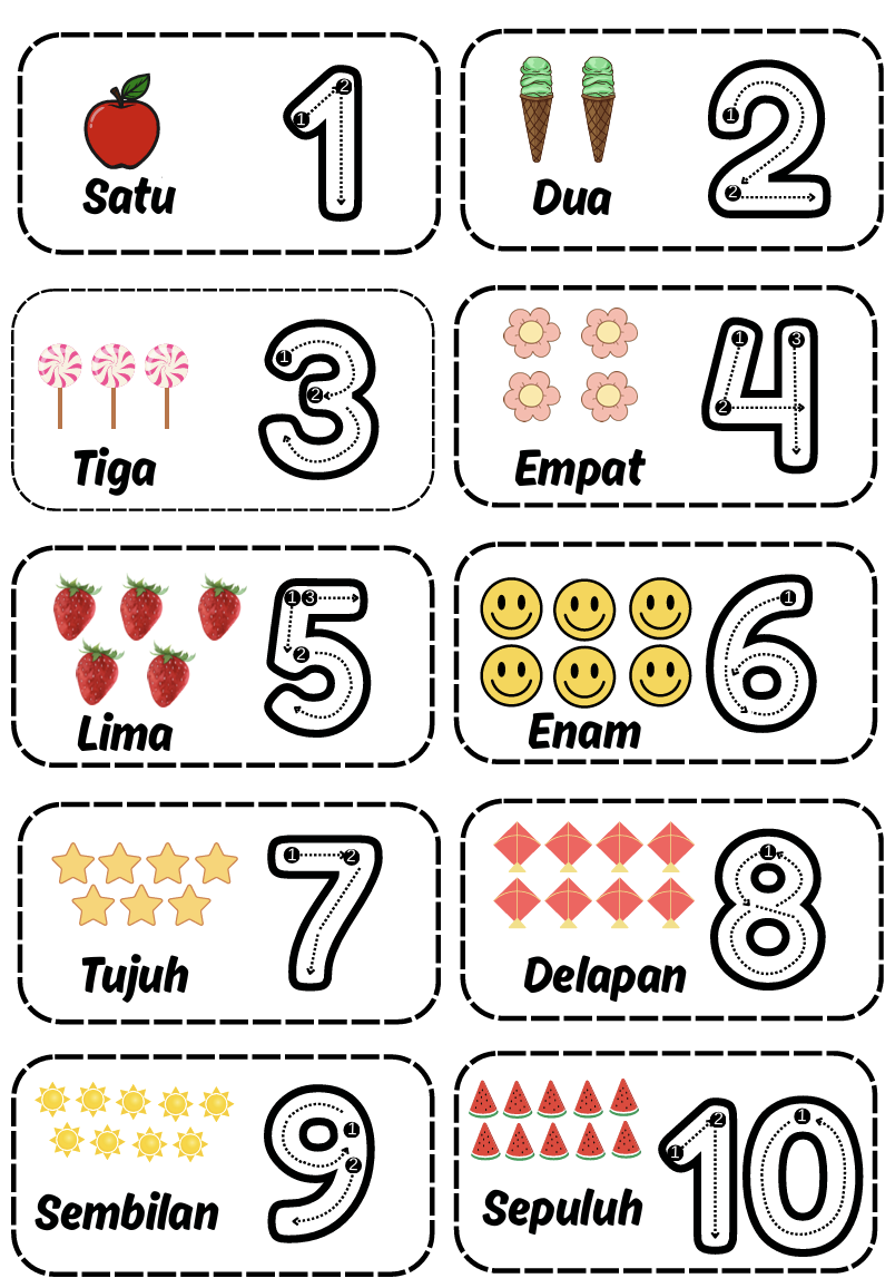 Download Gambar Edukasi Angka 1–10 untuk Anak PDF